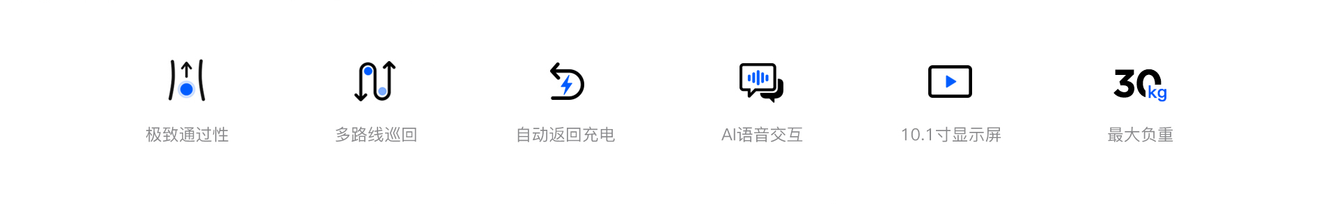 天波R1酒店服务机器人_自主规划路线