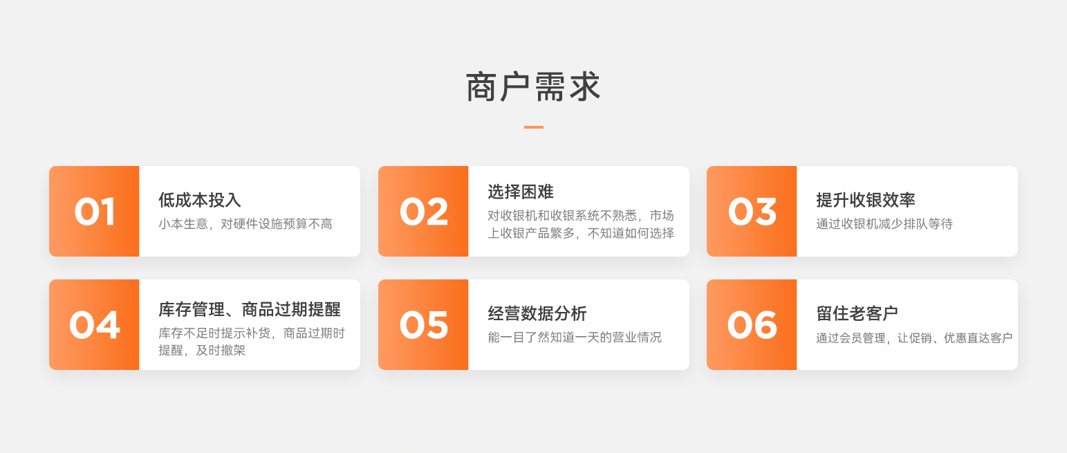 新零售整体解决方案_02.jpg