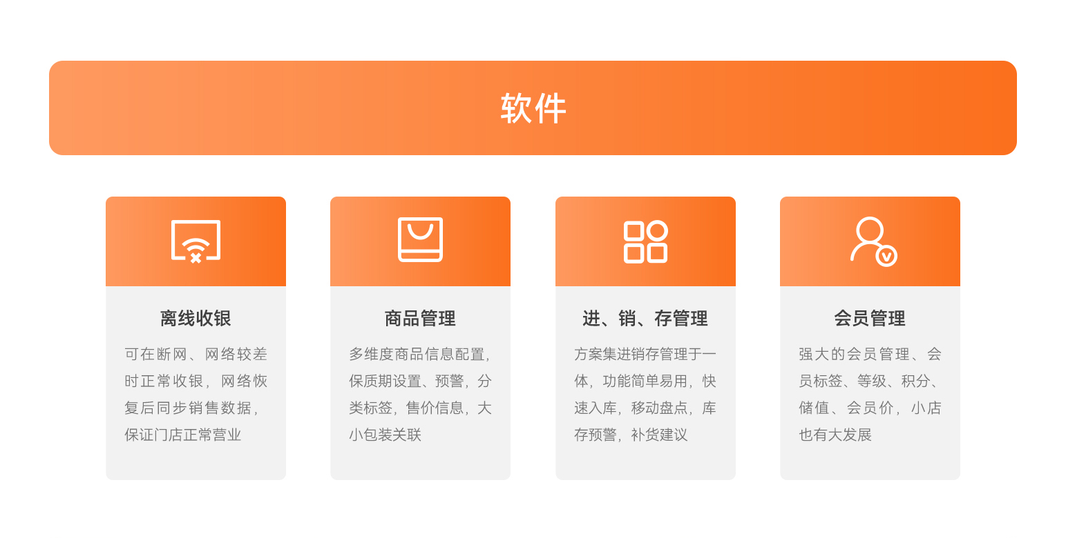 新零售整体解决方案_10.jpg