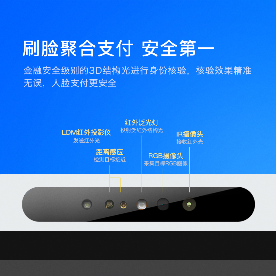 天波C10刷脸支付终端_3d结构光摄像头
