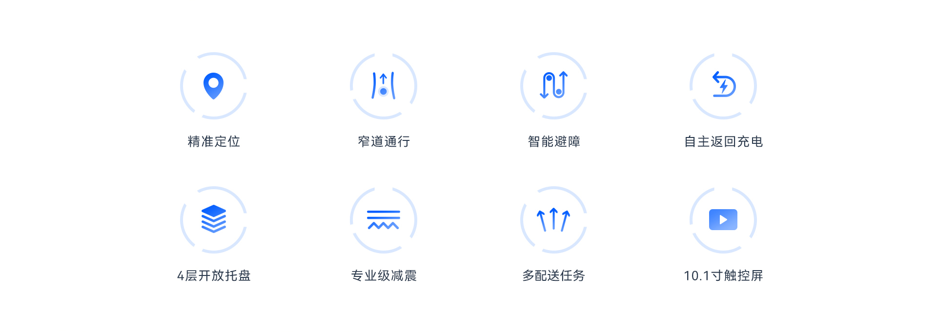 天波R6饭堂送餐机器人_精确定位