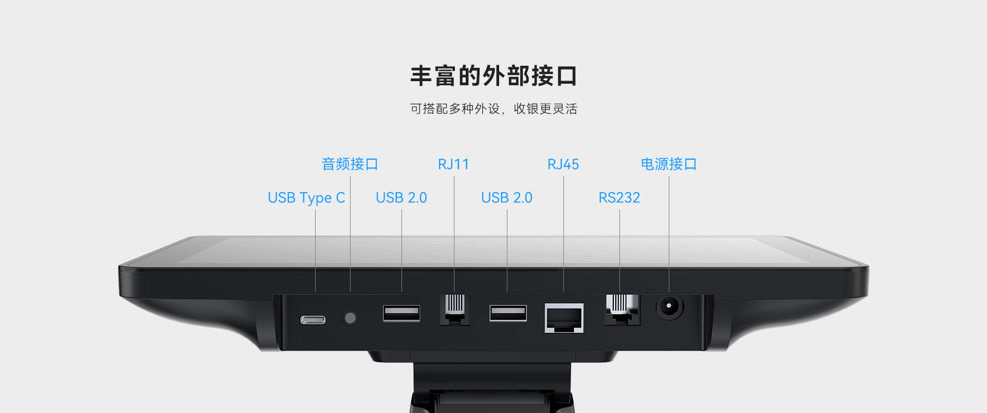 天波C11收款机_接口丰富.jpg
