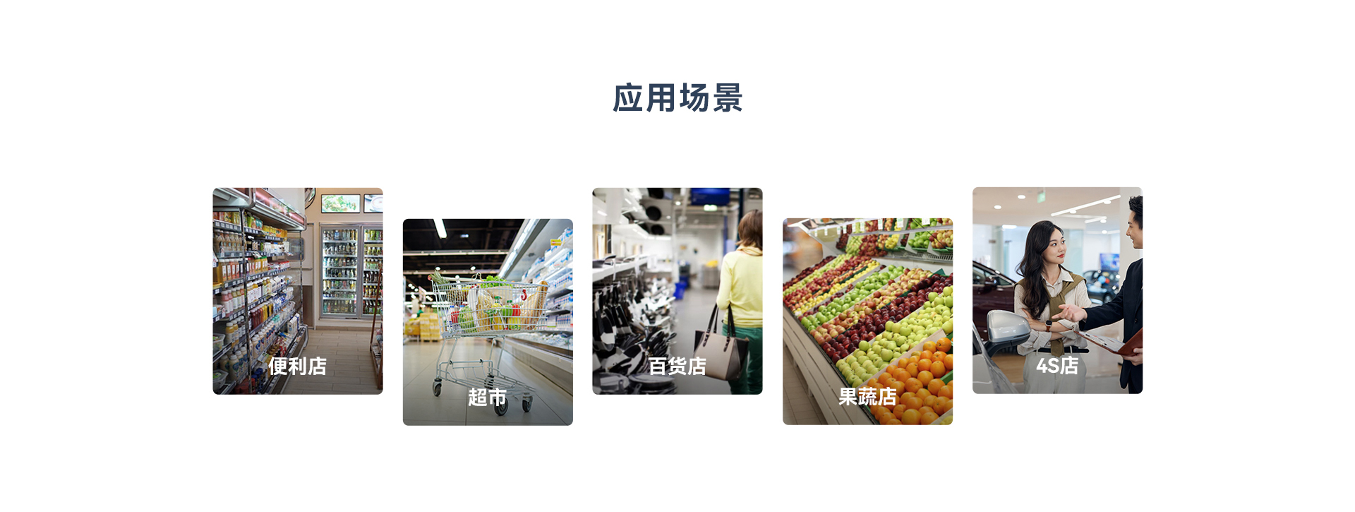 天波C6双屏智能收银机_应用场景.jpg