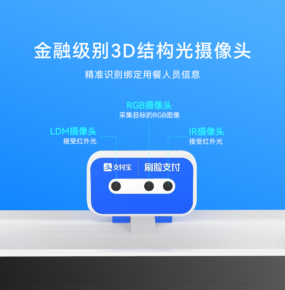 天波TPS65015.6寸双屏团餐消费机_金融级3d结构光摄像头.jpg