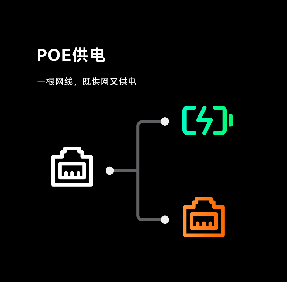 天波TPS481壁挂点餐机_支持POE供电.jpg