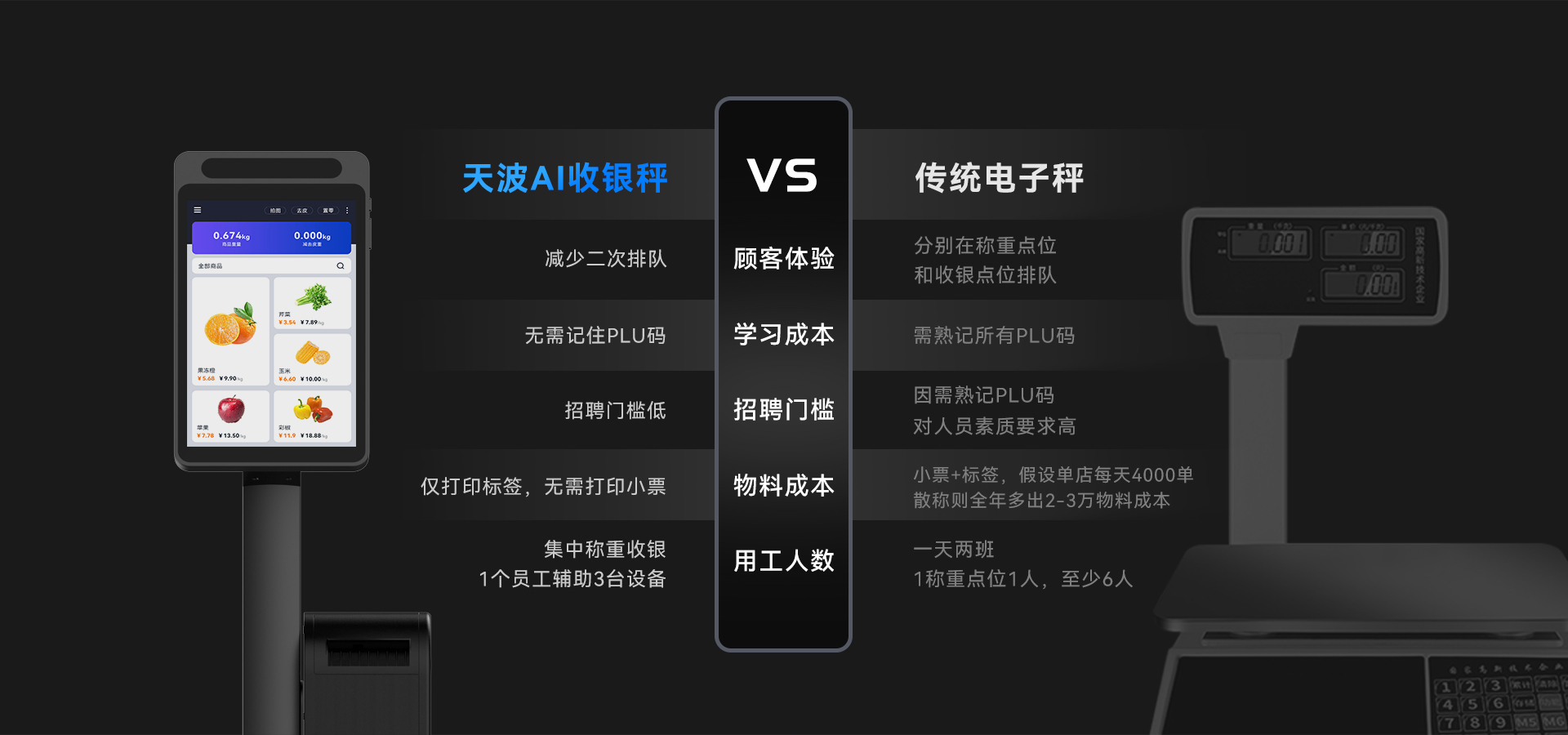 天波C201AI收银称重一体机_学习物料成本低.jpg