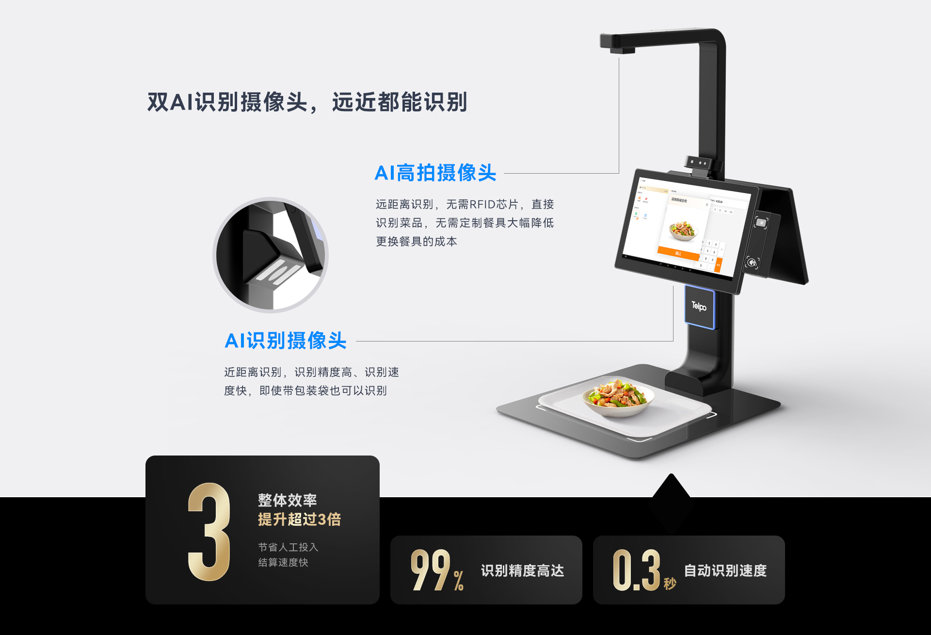 天波C50AI识别团餐机_双ai识别摄像头