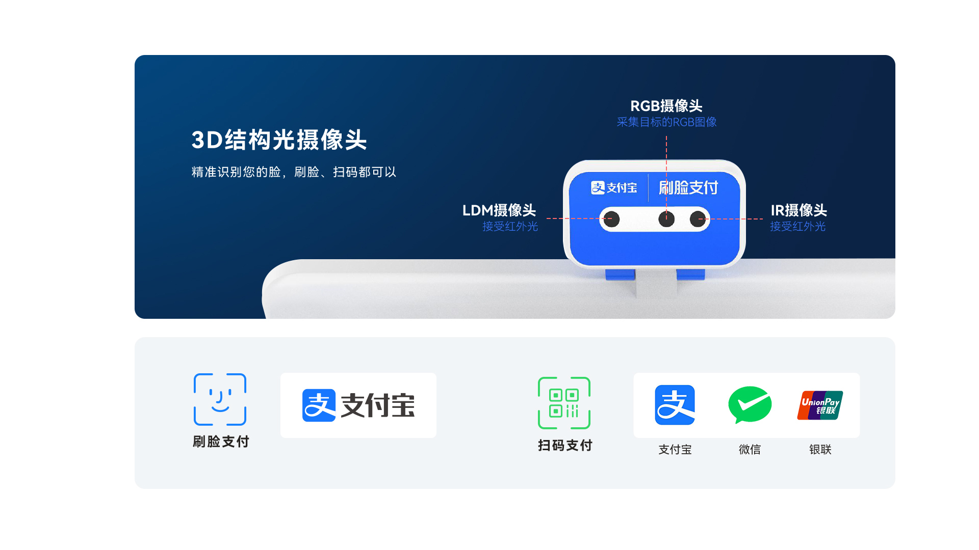 天波TPS680C刷脸收银机_3d结构光摄像头.jpg