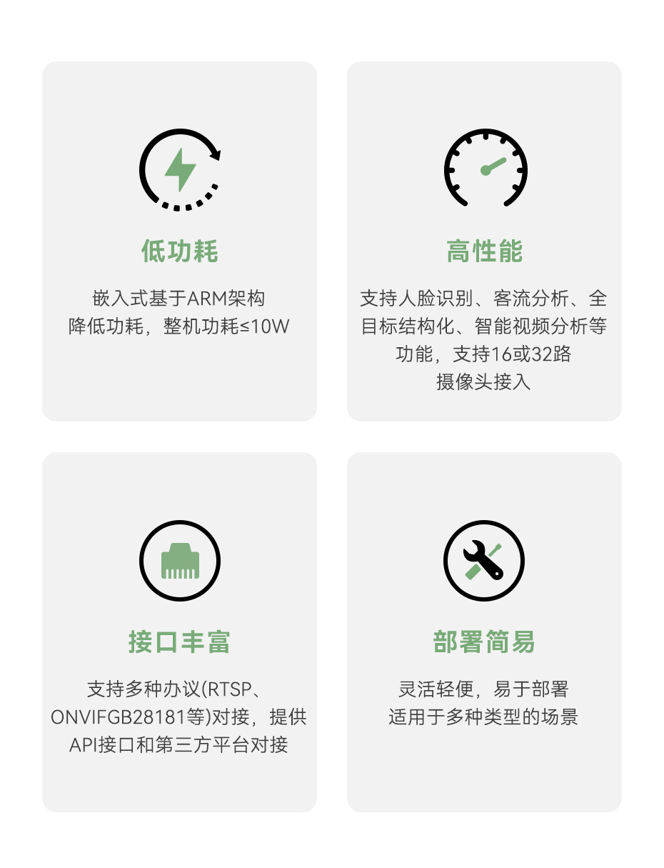 天波V1边缘计算服务器_低功耗.jpg