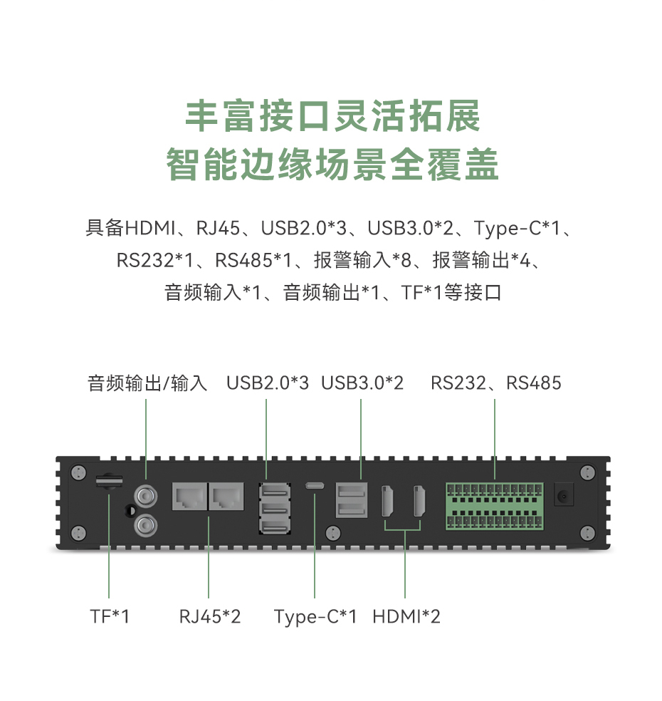 天波V1边缘计算服务器_丰富接口.jpg
