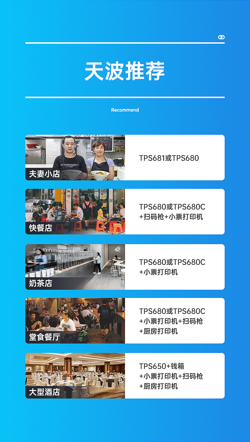 天波餐饮行业解决方案-不同店铺搭配推荐.jpg