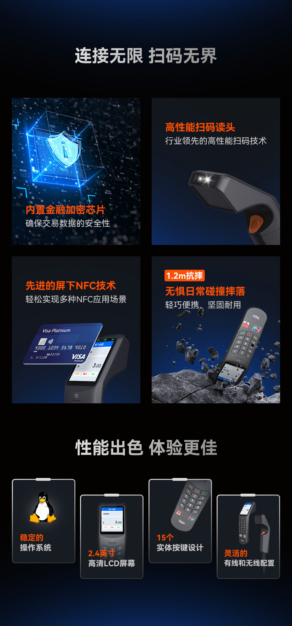 天波P61MIS收银一体机_采用先进的屏下NFC技术