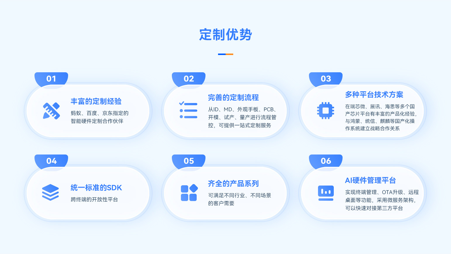 定制能力落地页_05.jpg